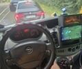 Синий Опель Виваро, объемом двигателя 2.5 л и пробегом 230 тыс. км за 12363 $, фото 20 на Automoto.ua