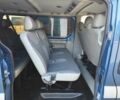 Синій Опель Віваро, об'ємом двигуна 2 л та пробігом 280 тис. км за 7000 $, фото 5 на Automoto.ua