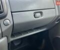Синий Опель Виваро, объемом двигателя 2 л и пробегом 272 тыс. км за 12500 $, фото 43 на Automoto.ua