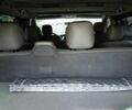 Синий Опель Виваро, объемом двигателя 2 л и пробегом 210 тыс. км за 13300 $, фото 7 на Automoto.ua