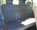 Синий Опель Виваро, объемом двигателя 1.6 л и пробегом 220 тыс. км за 8600 $, фото 18 на Automoto.ua