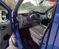 Синій Опель Віваро, об'ємом двигуна 2 л та пробігом 301 тис. км за 15200 $, фото 12 на Automoto.ua