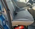 Синий Опель Виваро, объемом двигателя 1.6 л и пробегом 220 тыс. км за 8600 $, фото 16 на Automoto.ua