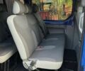 Синий Опель Виваро, объемом двигателя 2 л и пробегом 244 тыс. км за 7700 $, фото 14 на Automoto.ua