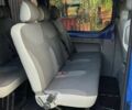 Синий Опель Виваро, объемом двигателя 2 л и пробегом 245 тыс. км за 8200 $, фото 21 на Automoto.ua