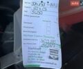 Синий Опель Виваро, объемом двигателя 2 л и пробегом 336 тыс. км за 15500 $, фото 62 на Automoto.ua