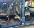Синий Опель Виваро, объемом двигателя 2 л и пробегом 336 тыс. км за 15500 $, фото 48 на Automoto.ua