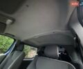 Синий Опель Виваро, объемом двигателя 2 л и пробегом 252 тыс. км за 14950 $, фото 36 на Automoto.ua
