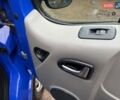 Синий Опель Виваро, объемом двигателя 2 л и пробегом 252 тыс. км за 14950 $, фото 44 на Automoto.ua
