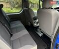 Синий Опель Виваро, объемом двигателя 2 л и пробегом 252 тыс. км за 14950 $, фото 33 на Automoto.ua