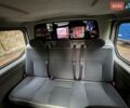 Синий Опель Виваро, объемом двигателя 2 л и пробегом 252 тыс. км за 14950 $, фото 40 на Automoto.ua