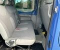 Синий Опель Виваро, объемом двигателя 2 л и пробегом 340 тыс. км за 9500 $, фото 19 на Automoto.ua