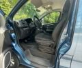 Синій Опель Віваро, об'ємом двигуна 1.6 л та пробігом 202 тис. км за 14200 $, фото 16 на Automoto.ua