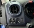 Синій Опель Віваро, об'ємом двигуна 1.6 л та пробігом 220 тис. км за 15900 $, фото 21 на Automoto.ua