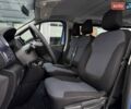 Синій Опель Віваро, об'ємом двигуна 1.6 л та пробігом 220 тис. км за 15900 $, фото 19 на Automoto.ua