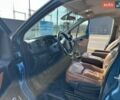 Синій Опель Віваро, об'ємом двигуна 1.6 л та пробігом 190 тис. км за 16000 $, фото 33 на Automoto.ua