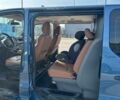 Синій Опель Віваро, об'ємом двигуна 1.6 л та пробігом 190 тис. км за 16000 $, фото 31 на Automoto.ua