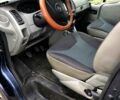 Синій Опель Віваро, об'ємом двигуна 19 л та пробігом 325 тис. км за 6200 $, фото 6 на Automoto.ua