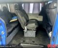 Синий Опель Виваро, объемом двигателя 25 л и пробегом 0 тыс. км за 9500 $, фото 5 на Automoto.ua
