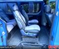 Синій Опель Віваро, об'ємом двигуна 20 л та пробігом 360 тис. км за 8500 $, фото 8 на Automoto.ua