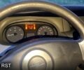 Синий Опель Виваро, объемом двигателя 2 л и пробегом 0 тыс. км за 12000 $, фото 7 на Automoto.ua