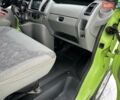 Зеленый Опель Виваро, объемом двигателя 1.9 л и пробегом 360 тыс. км за 6777 $, фото 28 на Automoto.ua