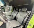 Зелений Опель Віваро, об'ємом двигуна 1.9 л та пробігом 320 тис. км за 8500 $, фото 15 на Automoto.ua