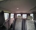 Зелений Опель Віваро, об'ємом двигуна 1.9 л та пробігом 320 тис. км за 8500 $, фото 17 на Automoto.ua
