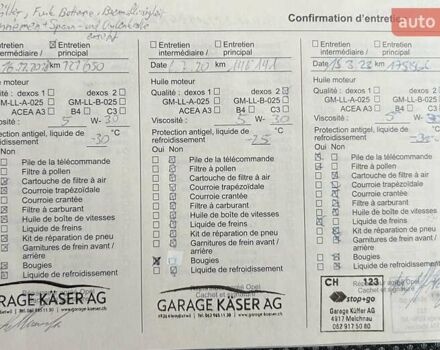 Белый Опель Зафира, объемом двигателя 1.8 л и пробегом 218 тыс. км за 7555 $, фото 40 на Automoto.ua