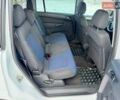 Белый Опель Зафира, объемом двигателя 1.7 л и пробегом 204 тыс. км за 7699 $, фото 21 на Automoto.ua