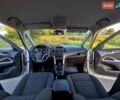 Белый Опель Зафира, объемом двигателя 2 л и пробегом 219 тыс. км за 9450 $, фото 14 на Automoto.ua