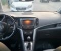 Белый Опель Зафира, объемом двигателя 2 л и пробегом 245 тыс. км за 10500 $, фото 26 на Automoto.ua