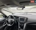 Белый Опель Зафира, объемом двигателя 1.6 л и пробегом 106 тыс. км за 13900 $, фото 22 на Automoto.ua