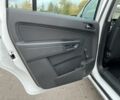 Опель Зафира 2011 в Кривом Роге на Automoto.ua Белый Опель Зафира, объемом двигателя 1.6 л и пробегом 244 тыс. км за 6799 $, фото 10 на Automoto.ua