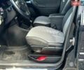 Черный Опель Зафира, объемом двигателя 1.6 л и пробегом 312 тыс. км за 3550 $, фото 17 на Automoto.ua