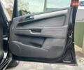 Черный Опель Зафира, объемом двигателя 1.8 л и пробегом 201 тыс. км за 5700 $, фото 56 на Automoto.ua
