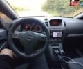 Черный Опель Зафира, объемом двигателя 1.6 л и пробегом 245 тыс. км за 4650 $, фото 7 на Automoto.ua