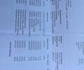 Чорний Опель Зафіра, об'ємом двигуна 1.8 л та пробігом 230 тис. км за 6300 $, фото 67 на Automoto.ua