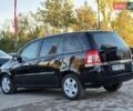 Чорний Опель Зафіра, об'ємом двигуна 1.7 л та пробігом 271 тис. км за 7055 $, фото 17 на Automoto.ua