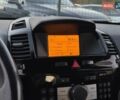 Чорний Опель Зафіра, об'ємом двигуна 1.7 л та пробігом 271 тис. км за 7055 $, фото 48 на Automoto.ua