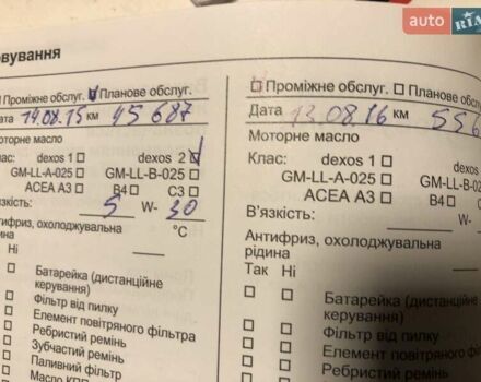 Черный Опель Зафира, объемом двигателя 1.8 л и пробегом 175 тыс. км за 7500 $, фото 26 на Automoto.ua