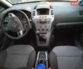 Червоний Опель Зафіра, об'ємом двигуна 1.6 л та пробігом 182 тис. км за 5999 $, фото 1 на Automoto.ua