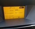 Красный Опель Зафира, объемом двигателя 1.69 л и пробегом 308 тыс. км за 6700 $, фото 2 на Automoto.ua