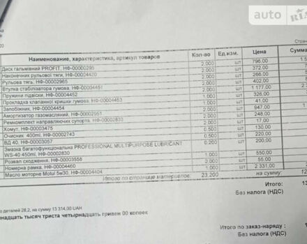 Опель Зафіра, об'ємом двигуна 1.8 л та пробігом 220 тис. км за 6862 $, фото 11 на Automoto.ua