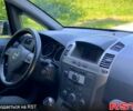 Опель Зафира, объемом двигателя 1.6 л и пробегом 176 тыс. км за 6300 $, фото 4 на Automoto.ua