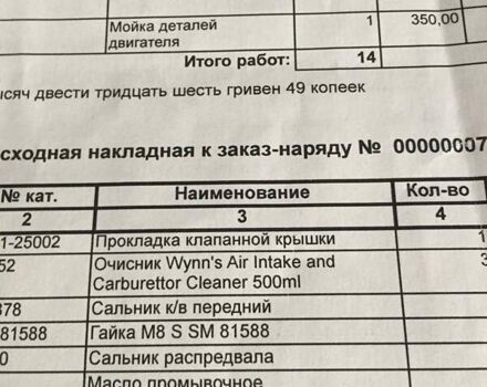 Опель Зафіра, об'ємом двигуна 1.6 л та пробігом 220 тис. км за 6800 $, фото 14 на Automoto.ua