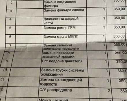 Опель Зафіра, об'ємом двигуна 1.6 л та пробігом 220 тис. км за 6800 $, фото 15 на Automoto.ua