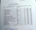 Опель Зафіра, об'ємом двигуна 1.8 л та пробігом 239 тис. км за 8200 $, фото 8 на Automoto.ua