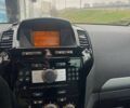 Опель Зафіра, об'ємом двигуна 1.8 л та пробігом 238 тис. км за 7750 $, фото 24 на Automoto.ua
