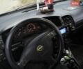 Серый Опель Зафира, объемом двигателя 2 л и пробегом 465 тыс. км за 2851 $, фото 1 на Automoto.ua